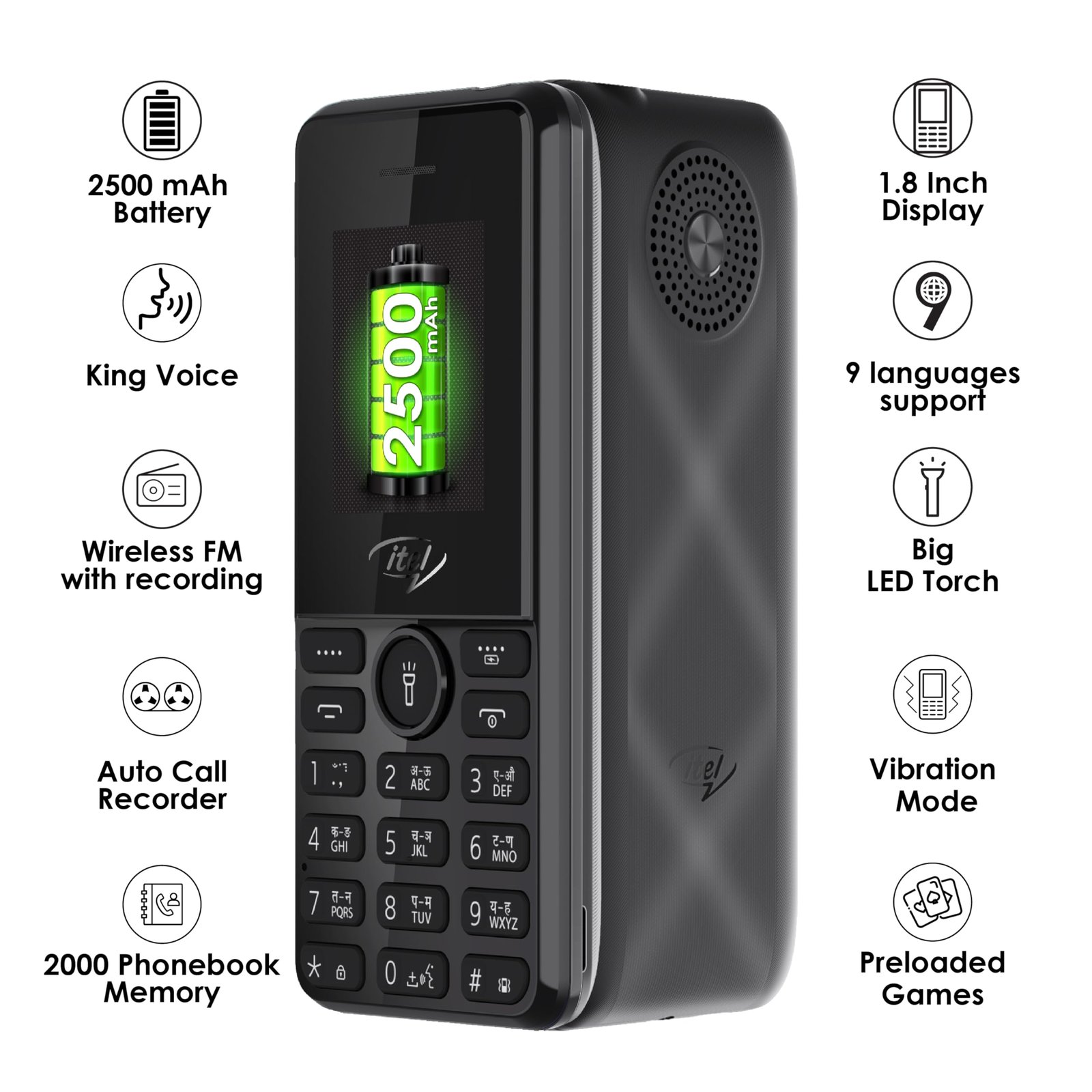 Itel Ace2 Power Deep Blue - Image 2